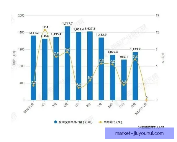 基于联赛赛季后半程走势的争冠保级趋势前瞻预测分析研究报告视角